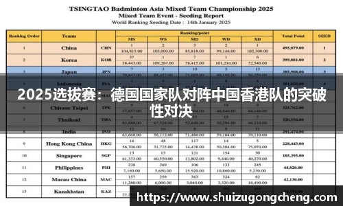 2025选拔赛：德国国家队对阵中国香港队的突破性对决